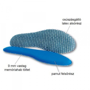 Vivafit Memory&Foam memóriahabos talpbetét 35-36-os méret (GYVFMF3536)