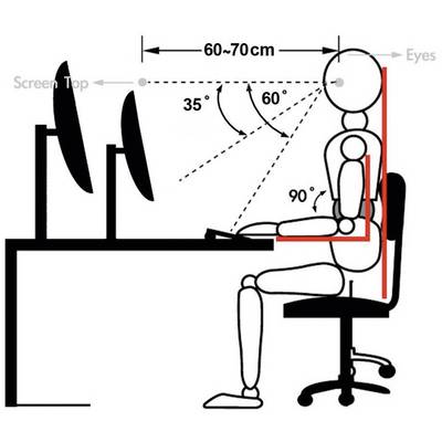 Fali monitortartó kar, dönthető/forgatható, max. 14 kg, 25,4-76,2 cm (10