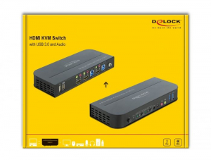 Delock HDMI KVM switch (11481)