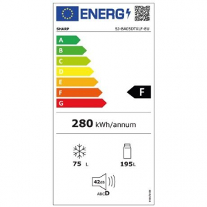 Sharp SJBA05DTXLFEU alulfagyasztós hűtőszekrény inox