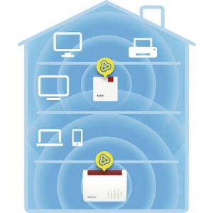 AVM FRITZ!Repeater 600 WLAN hatótáv növelő 600 Mbit/s 2.4 GHz