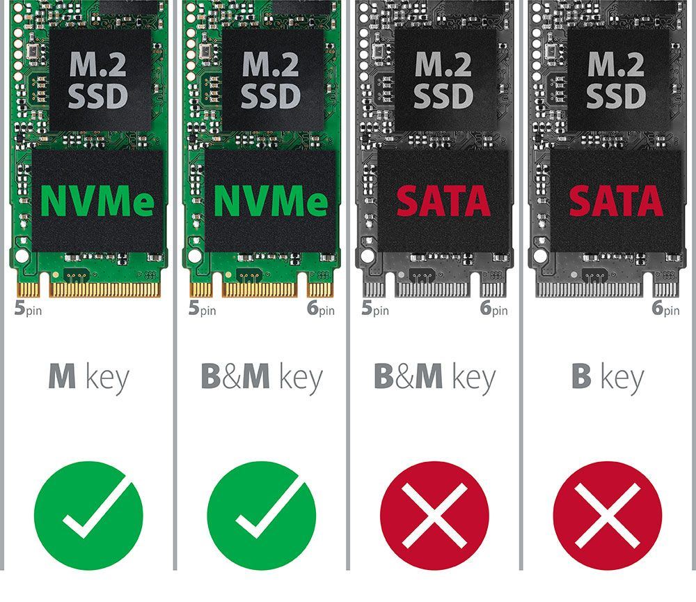 axagon-eem2-gtr-m-2-k-ls-ssd-h-z-fekete