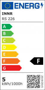 Innr RS 226-4 okos LED fényforrás GU10 4.9W 4db/cs