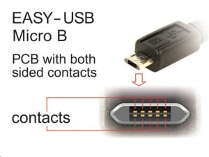 DeLock 84808 EASY USB 2.0 Type-A (male) - Micro Type-B (male) kábel 2m fehér