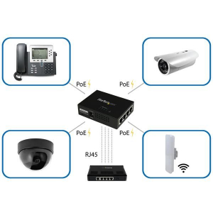 Startech.com 4 portos Gigabit PoE+ injektor (POEINJ4G)