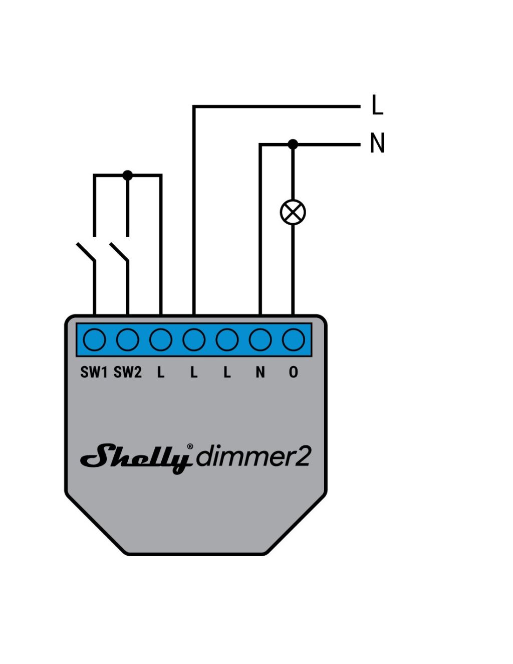 Shelly Dimmer 2 fényerőszabályzós Wi-Fi-s okos lámpavezérlés (ALL-REL-DIM2)