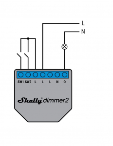 Shelly Dimmer 2 fényerőszabályzós Wi-Fi-s okos lámpavezérlés (ALL-REL-DIM2)