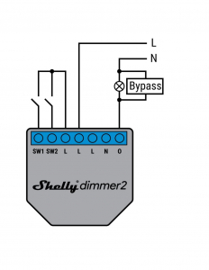 Shelly Dimmer 2 fényerőszabályzós Wi-Fi-s okos lámpavezérlés (ALL-REL-DIM2)