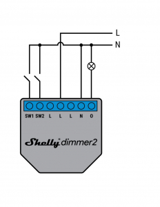 Shelly Dimmer 2 fényerőszabályzós Wi-Fi-s okos lámpavezérlés (ALL-REL-DIM2)