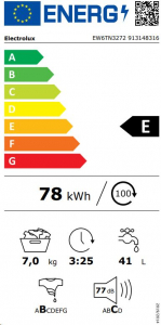 Electrolux EW6TN3272 fel&uuml;lt&ouml;ltős mos&oacute;g&eacute;p