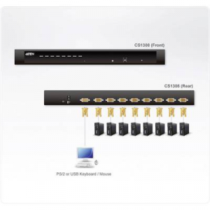 8 portos KVM switch USB és PS/2 VGA csatlakozókkal Aten CS1308-AT-G