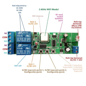 SmartWise Wi-Fi-s két áramkörös kapcsoló relé (SMW-REL-532V-2)