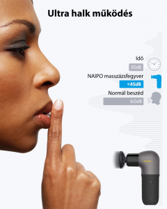 Naipo HM-MGPC-002 MINI masszírozó pisztoly