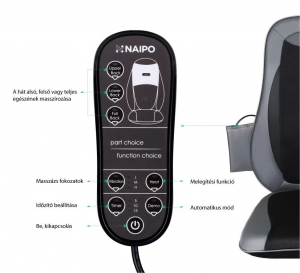Naipo MGBK-2606H shaitsu hátmasszírozó