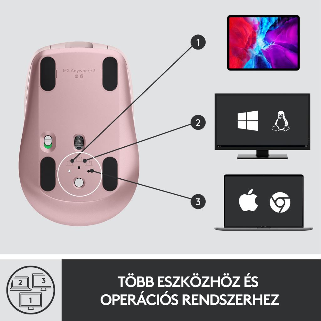 Logitech MX Anywhere 3 vezeték nélküli egér rózsaszín (910-005990)