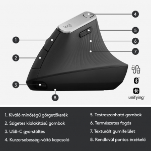 Logitech MX Vertical vezeték nélküli egér (910-005448)