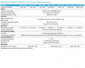 Kstar Micropower 1000 LCD sz&uuml;netmentes t&aacute;pegys&eacute;g
