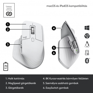 Logitech MX MASTER 3S vezeték nélküli bluetooth egér Pale Grey (910-006560)