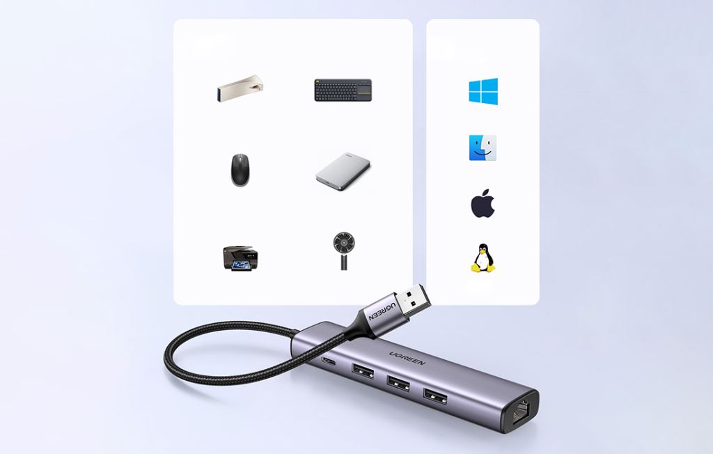 ADAPTADOR UGREEN ( 60554 ) 5 EN 1 USB 3.0 A RJ-45 USB-C