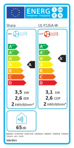 Sharp UL-Y12EA-W mobilklíma fehér
