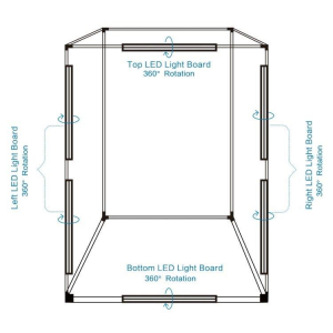 Puluz fénysátor 200cm LED (PU5210EU)
