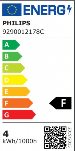 Philips CorePro GU10 3.5W LED f&eacute;nyforr&aacute;s 2700K (929001217862)