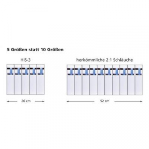 Adagoló doboz, HIS-3 O (zsugorodás előtt/után): 18 mm/6 mm, zsugorodási arány 3:14 m, átlátszó