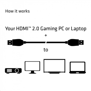 CLUB3D HDMI 2.0 - HDMI 2.0 prémium 4K60Hz kábel, 3m (CAC-1310)