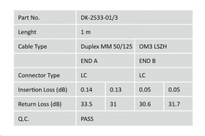 Digitus DK-2533-01/3 Fiber Optic Multimode patch kábel LC / LC OM3 1m türkiz