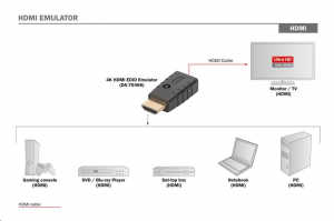 Digitus HDMI EDID Emulator 4K 60Hz UHD HDCP 2.2 (DA-70466)
