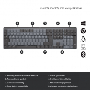 Logitech MX Mechanical Tactile US billentyűzet Graphite (920-010757)