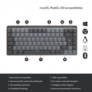 Logitech MX Mechanical Mini Tactile UK billentyűzet Graphite (920-010779)