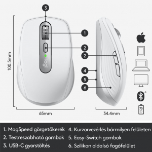 Logitech MX Anywhere 3 for Mac vezeték nélküli bluetooth egér Pale Grey (910-005991)