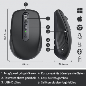 Logitech MX Anywhere 3 vezeték nélküli bluetooth egér grafitszürke (910-005988)