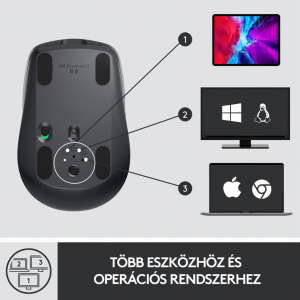Logitech MX Anywhere 3 vezeték nélküli bluetooth egér grafitszürke (910-005988)