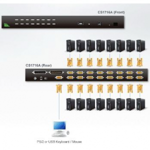 ATEN KVM Switch 16PC PS2/USB OSD  (CS1716A)