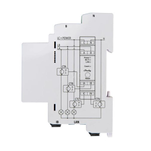Shelly Pro 3EM három fázisú professzionális Wi-Fi+Ethernet fogyasztásmérő (3800235268100)