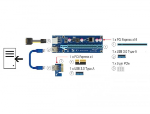 DeLock PCI Express x1 > PCI Express x16 adapterkártya (41426)