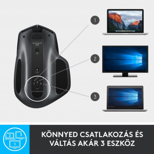 Logitech MX Master 2S vezeték nélküli bluetooth egér Graphite (910-005966)