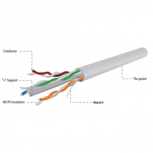 Gembird Cablexpert UTP solid árnyékolatlan kábel Cat6 100m premium CCA  (UPC-6004SE-SOL/100)