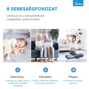 Midea FS40-18BR ventilátor fehér