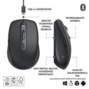 Logitech MX Anywhere 3S vezeték nélküli bluetooth egér grafitszürke (910-006929)
