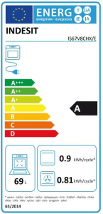 Indesit IS67V8CHX/E elektromos tűzhely inox