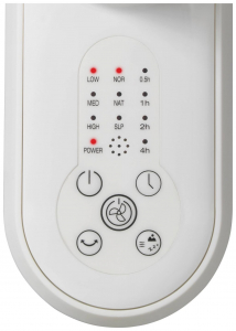 Sygonix falra szerelhető ventilátor fehér (SY-5237264)