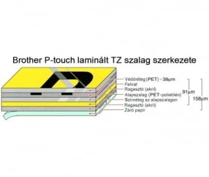 Brother P-touch TZe-261 laminált szalag