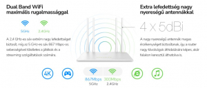 Cudy AC1200 Dual-Band Smart Wi-Fi Router (WR1200)