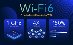 Cudy 5G SA/NSA AX3000 WiFi 6 CPE router (P5)