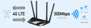 Cudy 300Mbps Wireless N 4G LTE router (LT400)