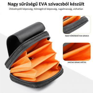K&F Concept szűrőtok (KF-13-117)