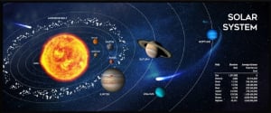 Gembird Cosmos Gaming egérpad XL (MP-SOLARSYSTEM-XL-01)